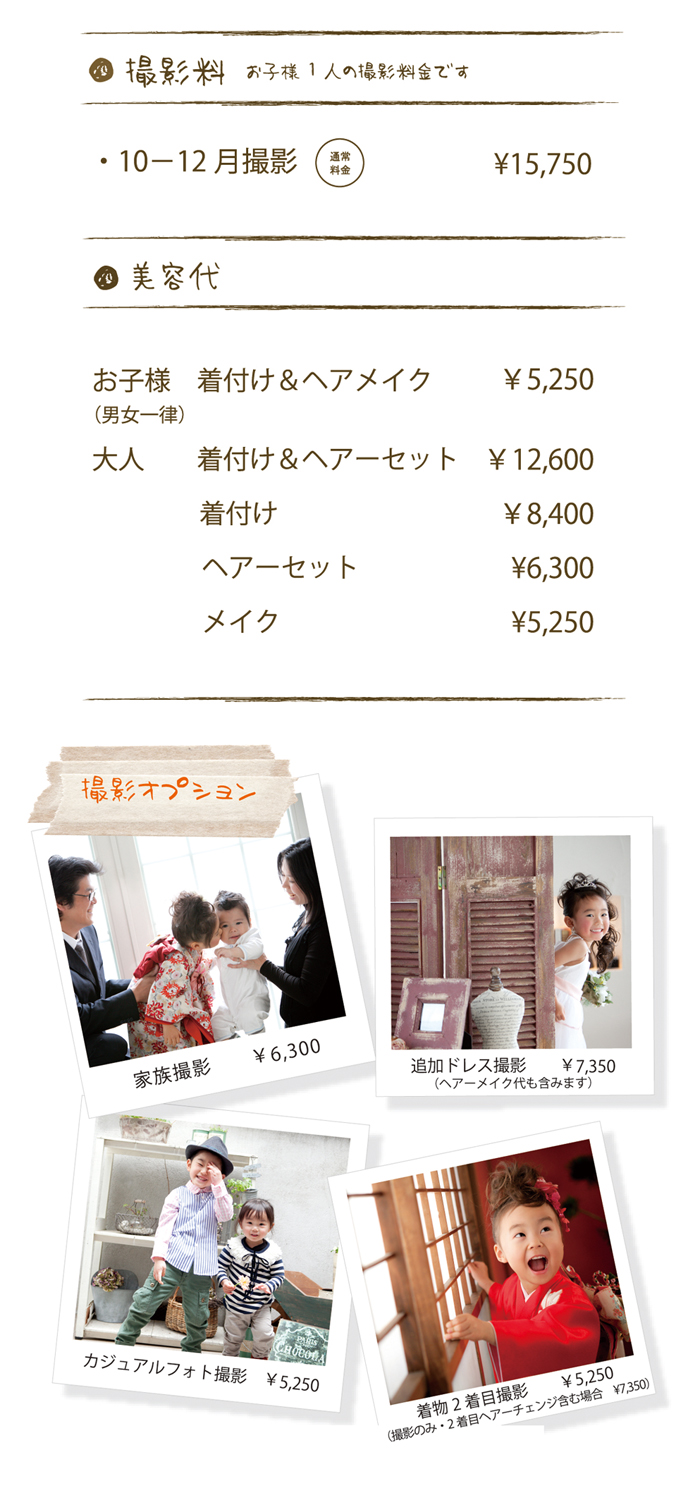 price